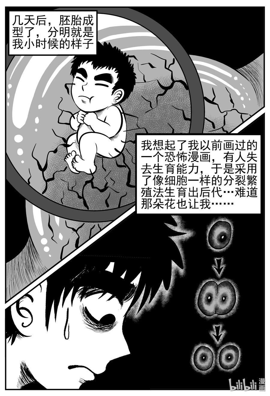 小智怪谈韩漫全集-125 恐怖漫画家（1）无删减无遮挡章节图片 