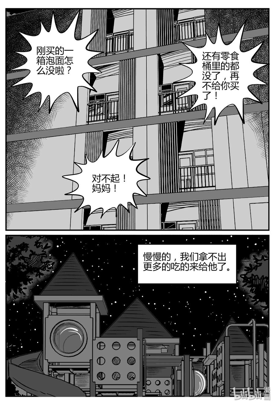小智怪谈韩漫全集-271 小丑（2）无删减无遮挡章节图片 