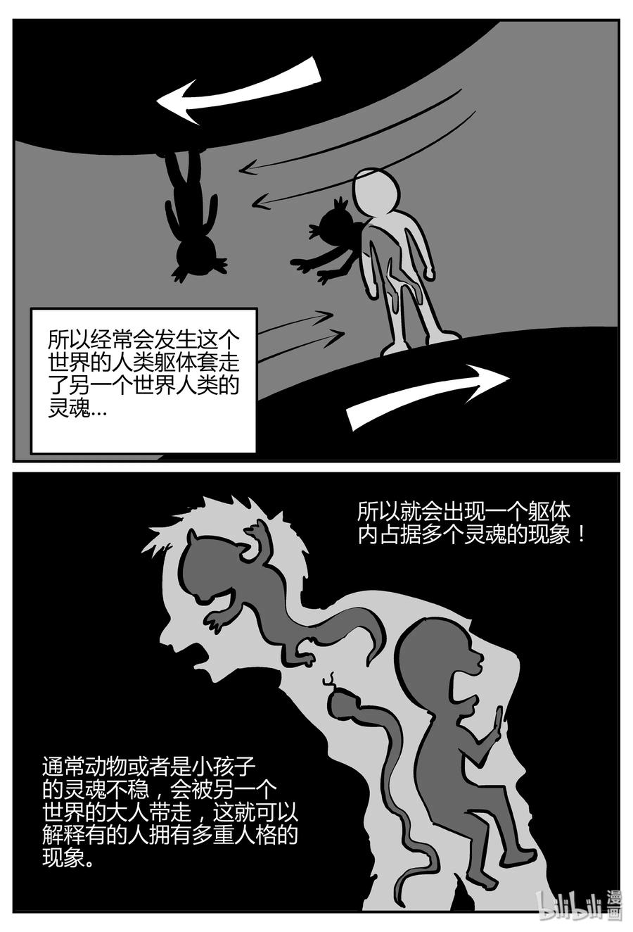 小智怪谈韩漫全集-280 移魂（1）无删减无遮挡章节图片 