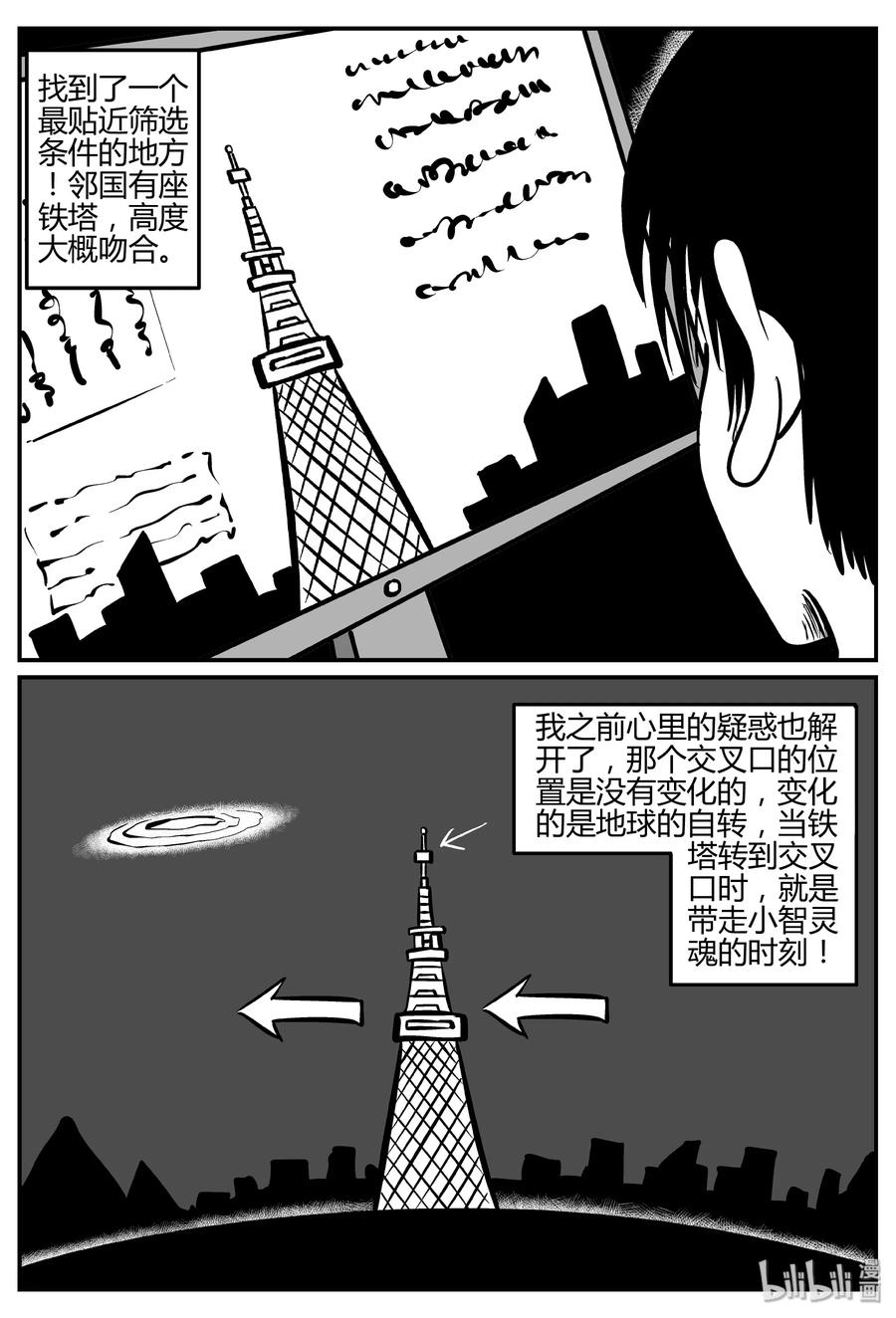 小智怪谈韩漫全集-282 移魂（3）无删减无遮挡章节图片 