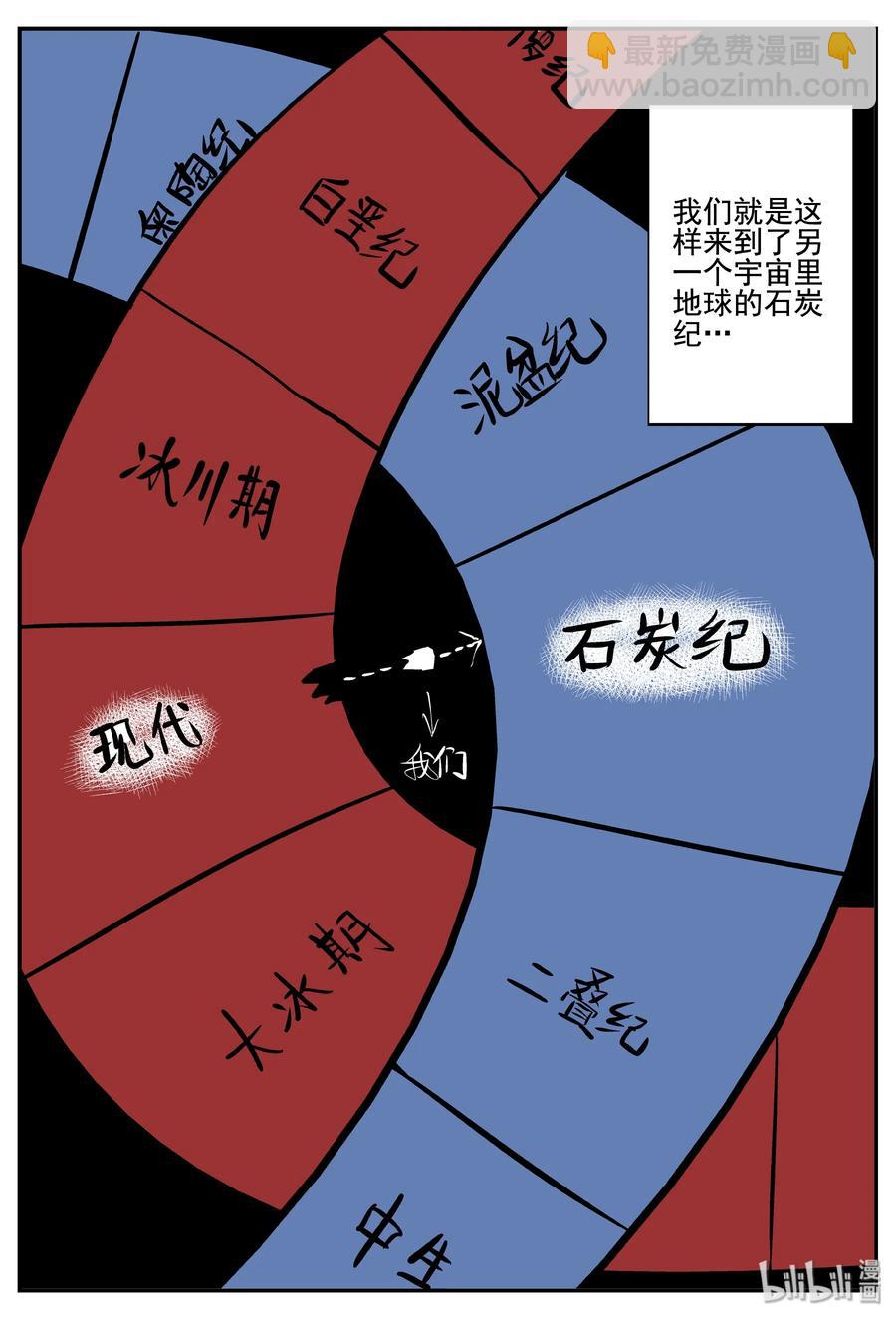 小智怪谈韩漫全集-342 石炭纪断层（3）无删减无遮挡章节图片 