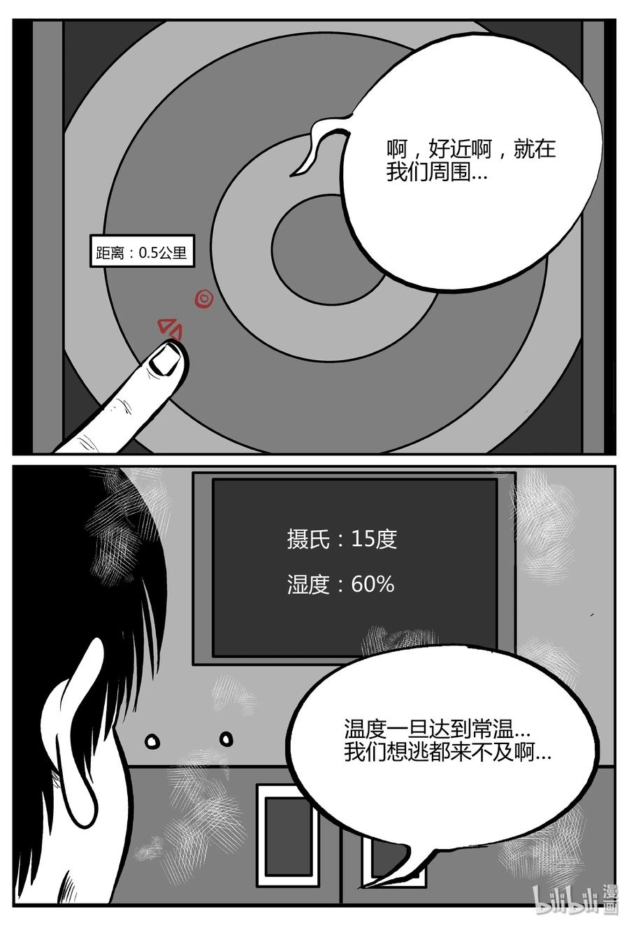 小智怪谈韩漫全集-064 它：舟（5）无删减无遮挡章节图片 