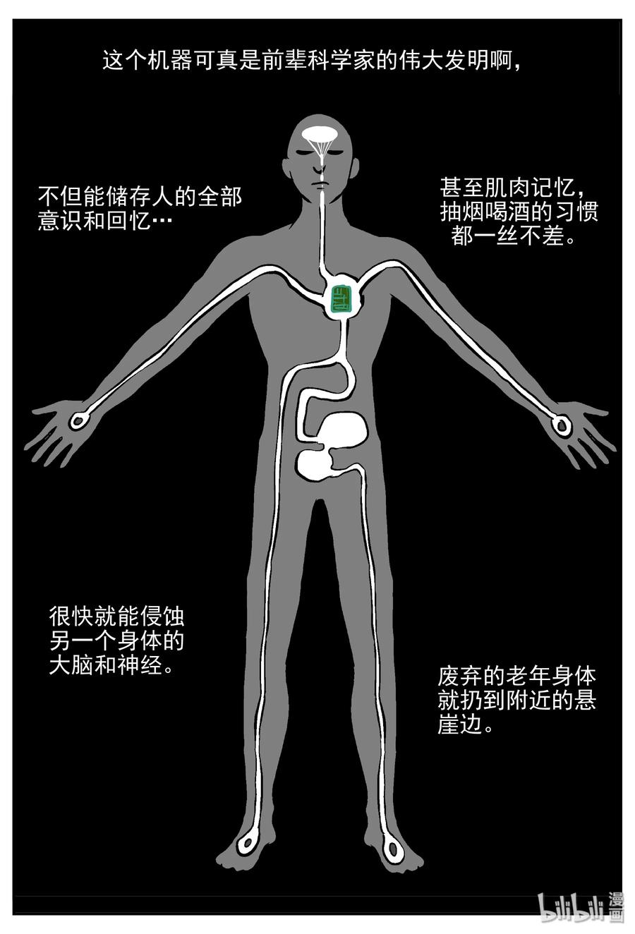 小智怪谈韩漫全集-073 它：星（6）无删减无遮挡章节图片 