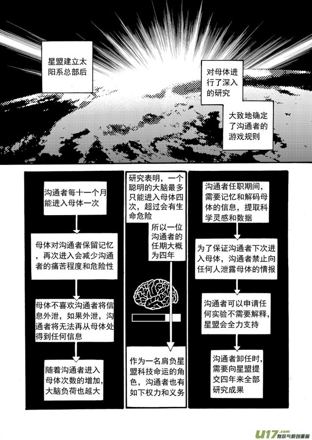星STAR韩漫全集-102第八十话 沟通者无删减无遮挡章节图片 