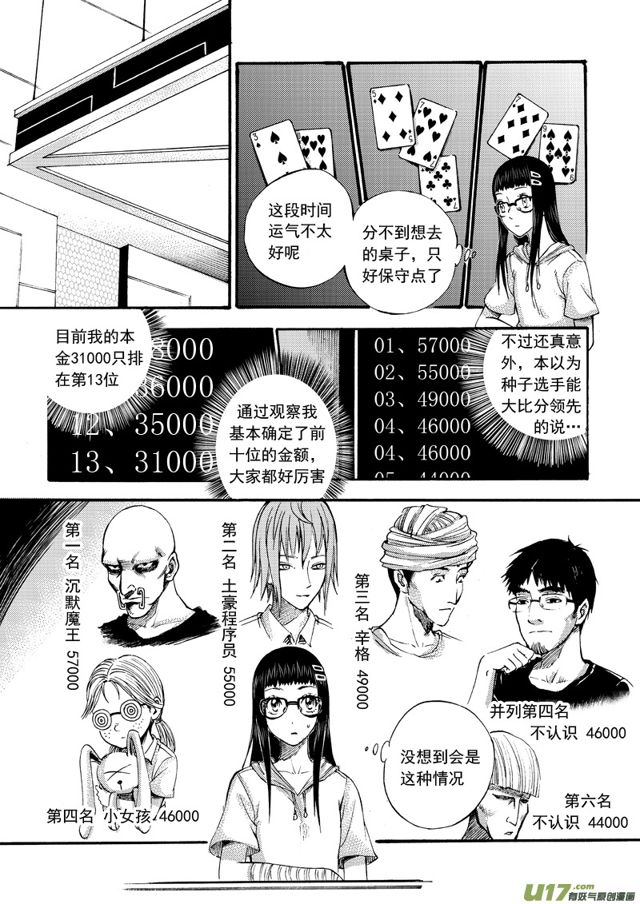 星STAR韩漫全集-114第九十一话 21点大乱斗无删减无遮挡章节图片 