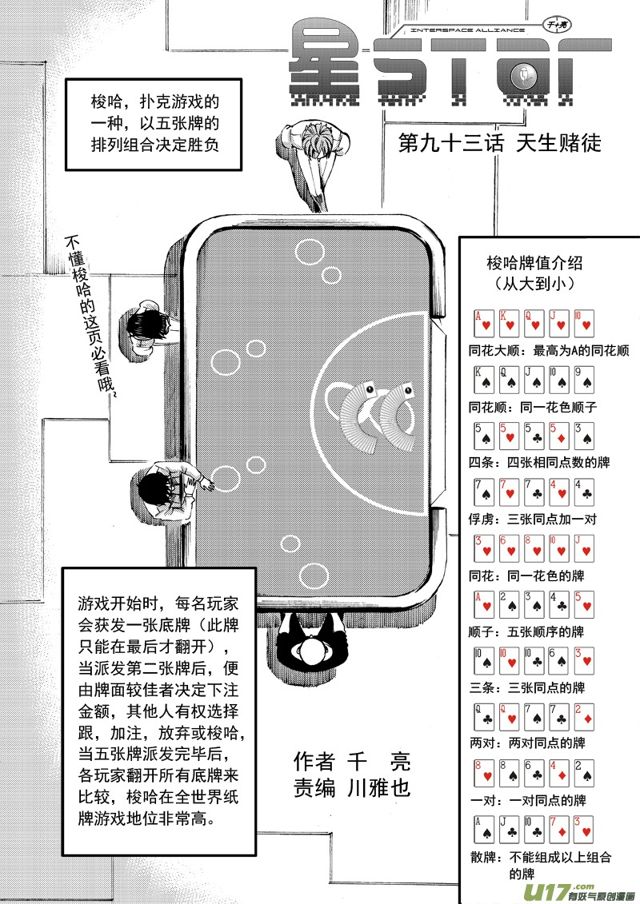 星STAR韩漫全集-116第九十三话 天生赌徒无删减无遮挡章节图片 