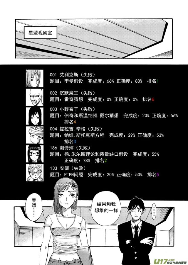 星STAR韩漫全集-137第一百一十四话 高智面试无删减无遮挡章节图片 