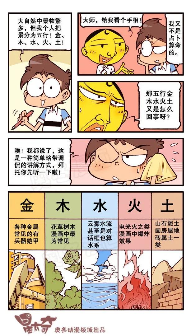 星太奇韩漫全集-星之139 你这鬼怪又来作孽了吗？无删减无遮挡章节图片 