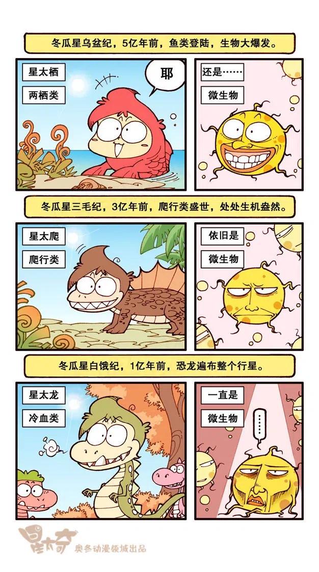 星太奇韩漫全集-星之242 突然好怀念鳄鱼在的日子啊！无删减无遮挡章节图片 