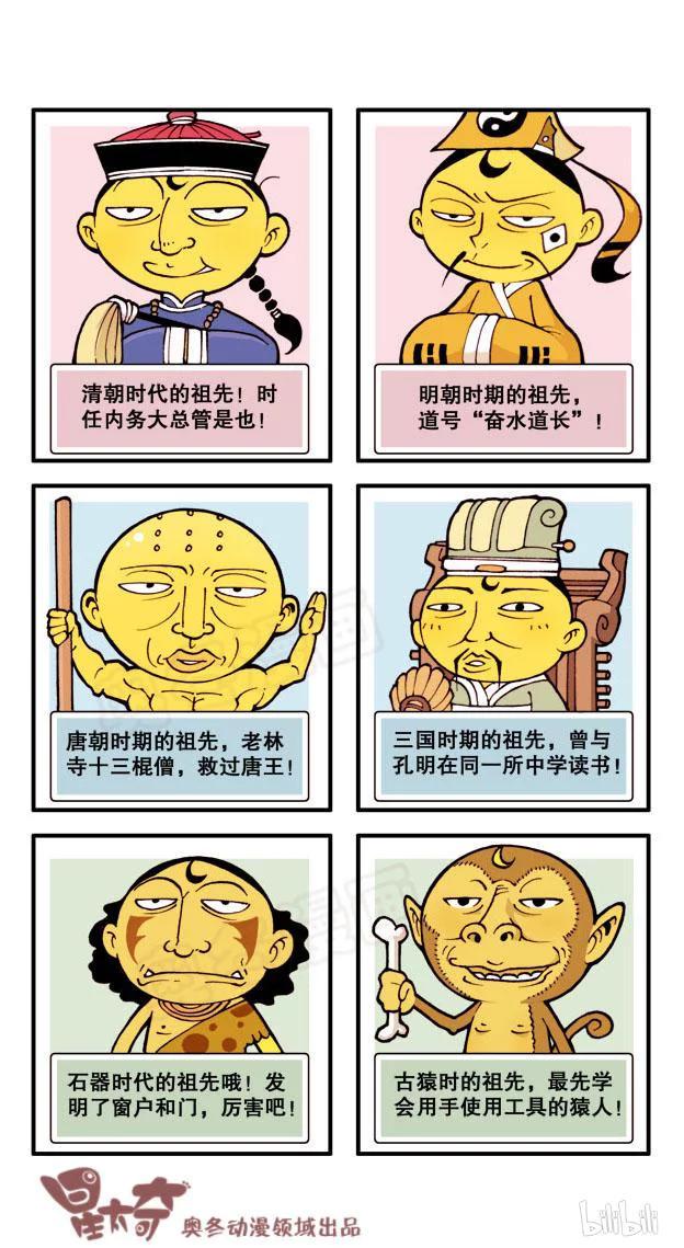 星太奇韩漫全集-星之157 修行归来总集篇无删减无遮挡章节图片 