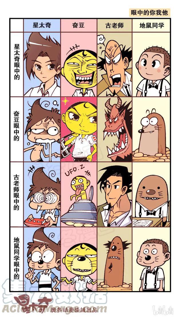星太奇韩漫全集-星之57 降龙下凡（下）无删减无遮挡章节图片 
