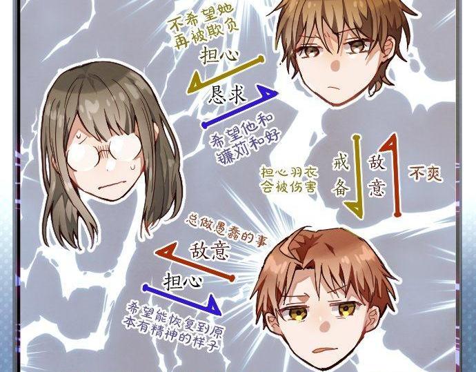 星之花韩漫全集-第123话 修学旅行和疑问无删减无遮挡章节图片 