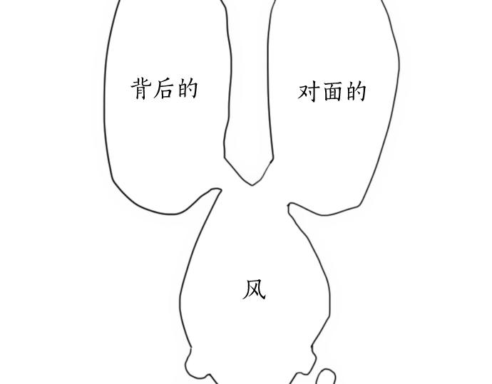 星之花韩漫全集-第7话 觉悟无删减无遮挡章节图片 