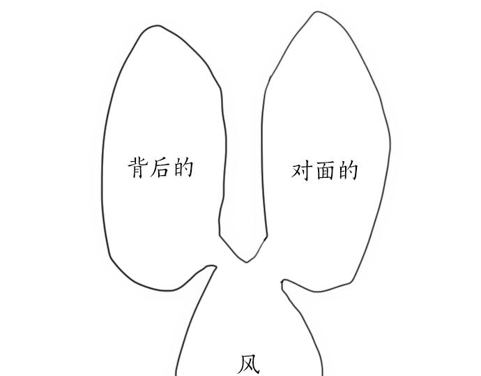 星之花韩漫全集-第8话 在黑暗中绽放的星之花无删减无遮挡章节图片 