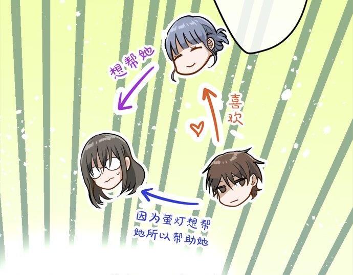 星之花韩漫全集-第83话 空转无删减无遮挡章节图片 