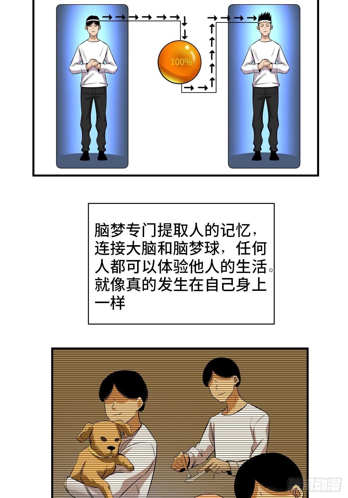 心跳300秒韩漫全集-第二百话·脑 梦无删减无遮挡章节图片 