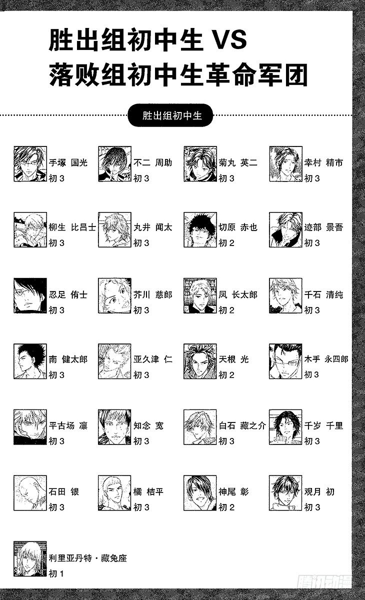 新网球王子韩漫全集-第59话 过高的屏障无删减无遮挡章节图片 