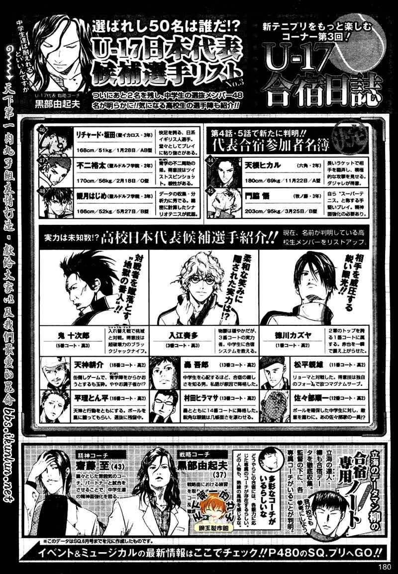新网球王子韩漫全集-第6话无删减无遮挡章节图片 