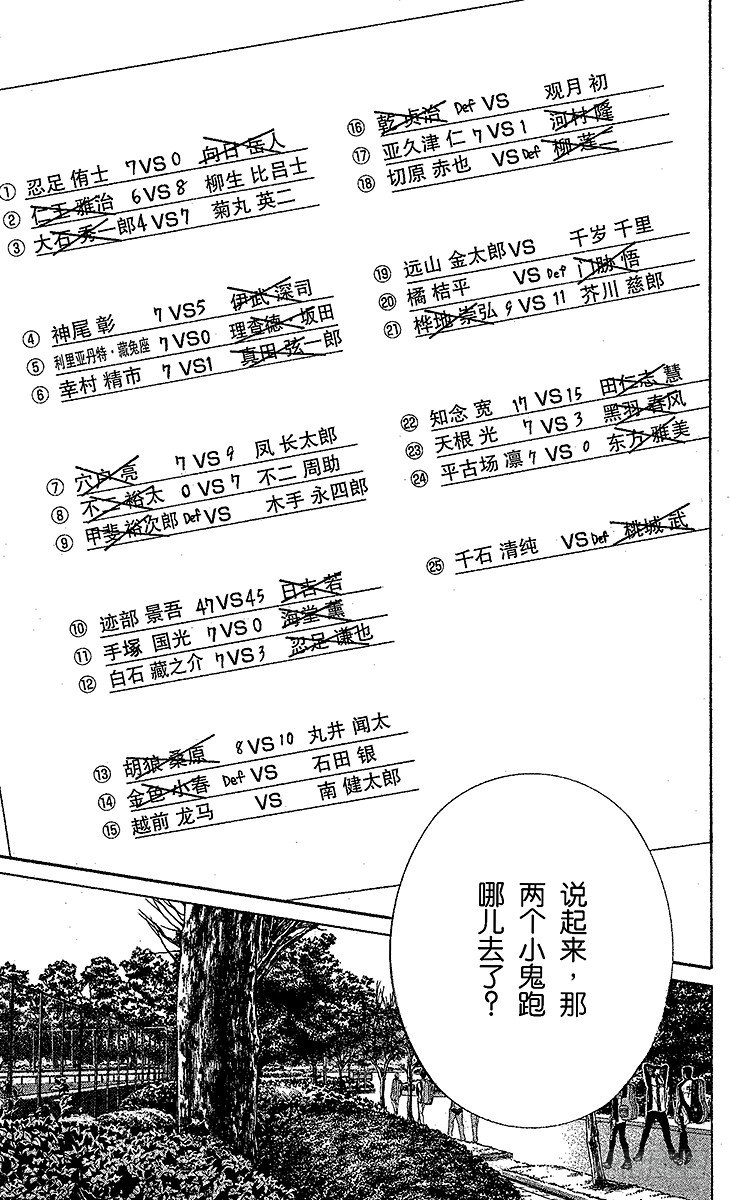 新网球王子韩漫全集-第15话 胜者渐出无删减无遮挡章节图片 