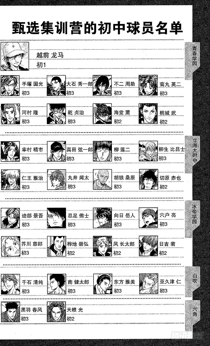 新网球王子韩漫全集-第17话 失败者爬上来！无删减无遮挡章节图片 