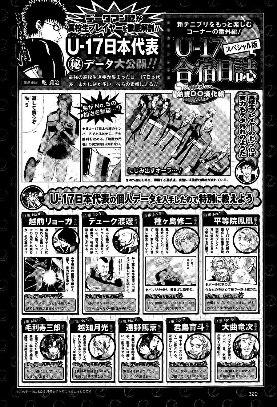 新网球王子韩漫全集-第75话无删减无遮挡章节图片 