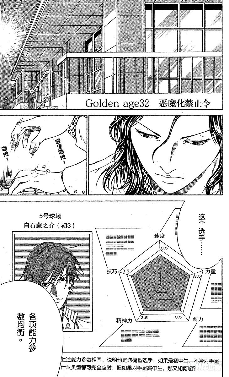 新网球王子韩漫全集-第32话 恶魔化禁止令无删减无遮挡章节图片 