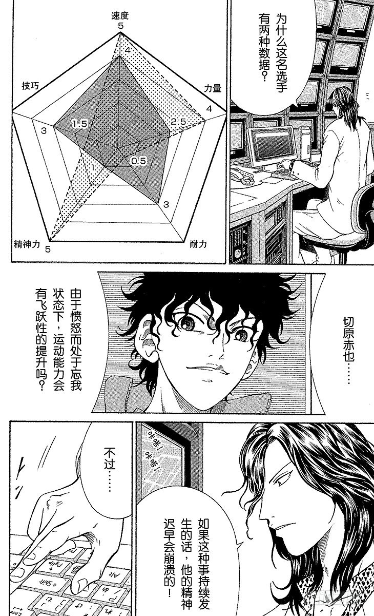新网球王子韩漫全集-第32话 恶魔化禁止令无删减无遮挡章节图片 