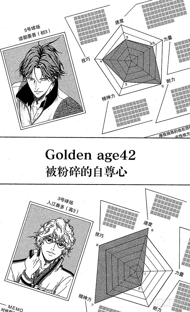 新网球王子韩漫全集-第42话 被粉碎的自尊心无删减无遮挡章节图片 