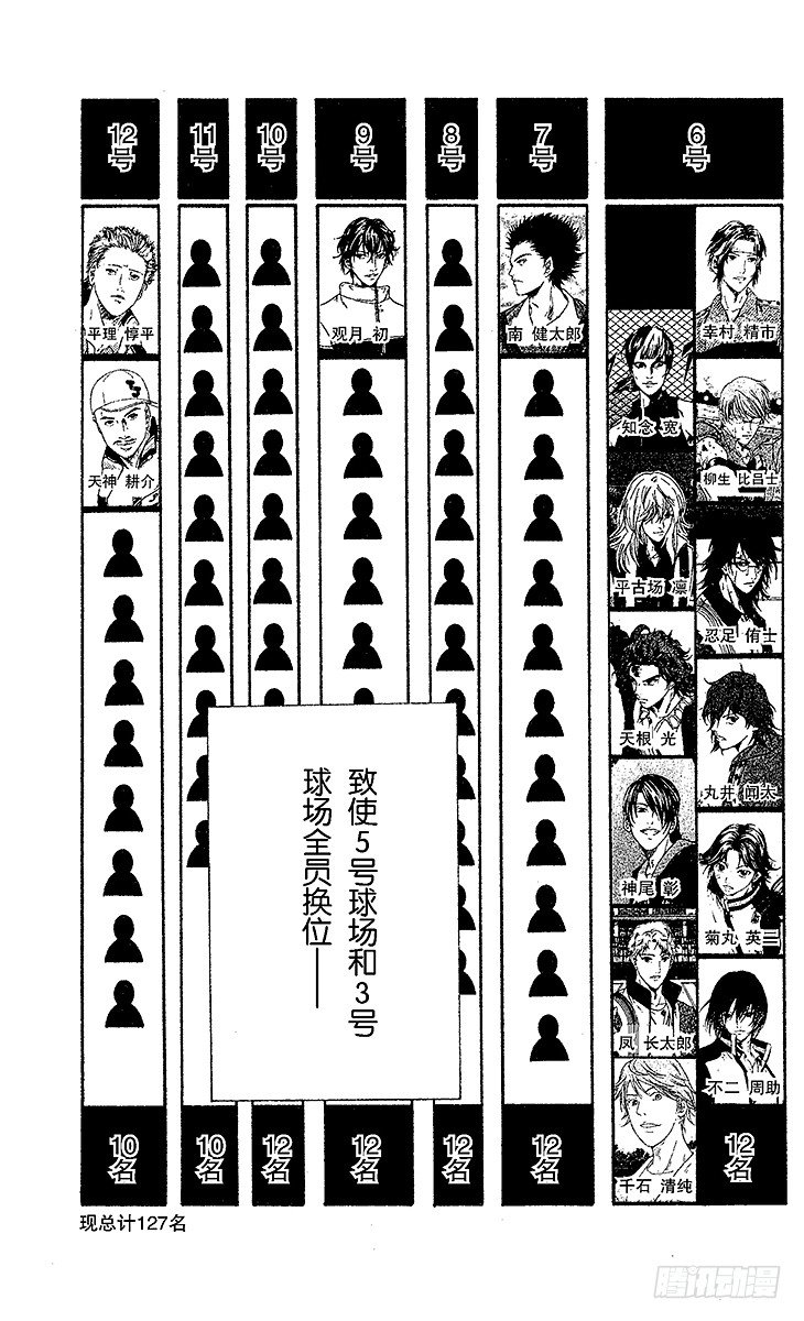 新网球王子韩漫全集-第47话 开门无删减无遮挡章节图片 