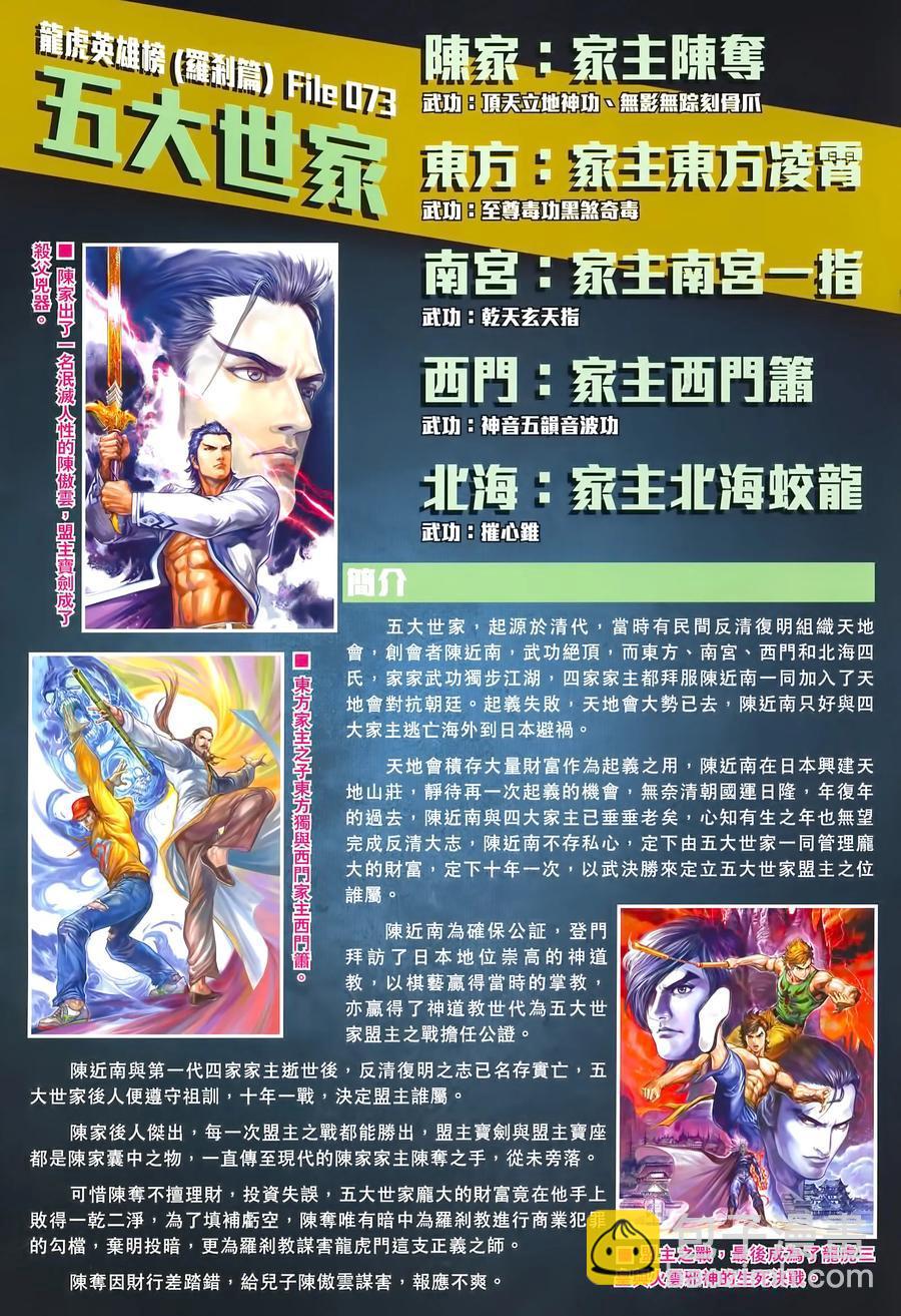 新著龙虎门韩漫全集-第994卷无删减无遮挡章节图片 