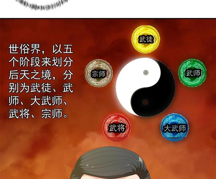修仙归来在校园韩漫全集-第12话 收徒！无删减无遮挡章节图片 