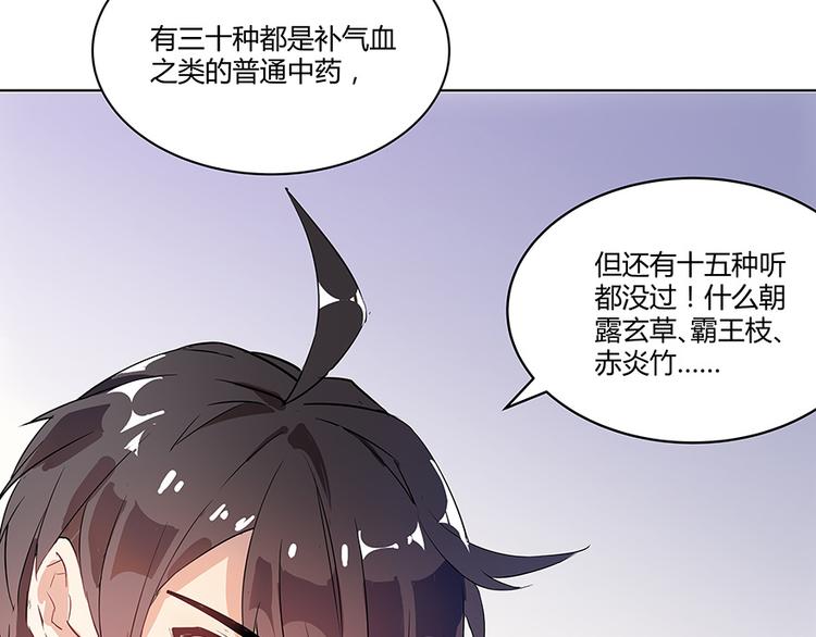 修真聊天群韩漫全集-第03话 一张丹方无删减无遮挡章节图片 