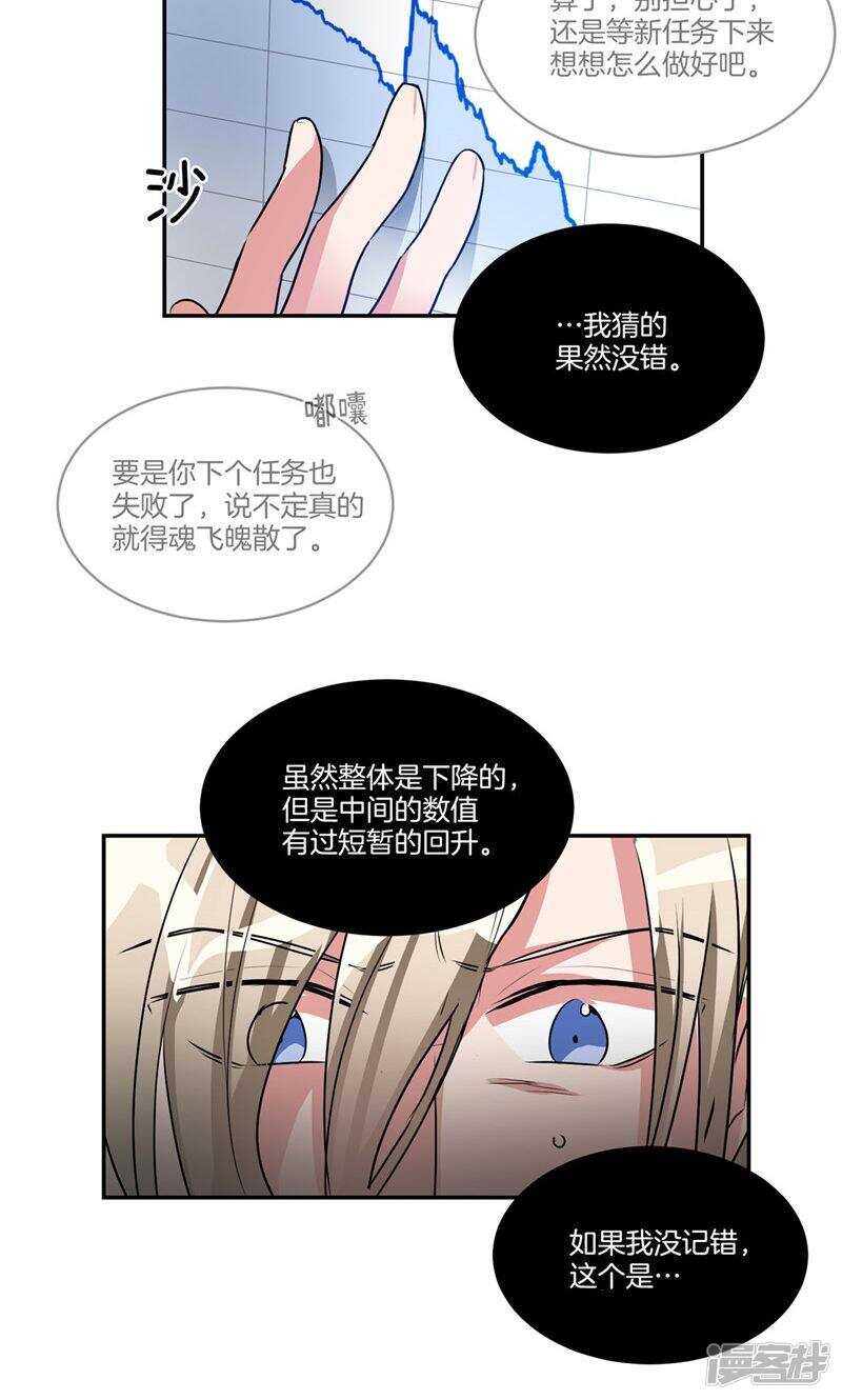 洗碗大魔王韩漫全集-第147话 天界的审判无删减无遮挡章节图片 