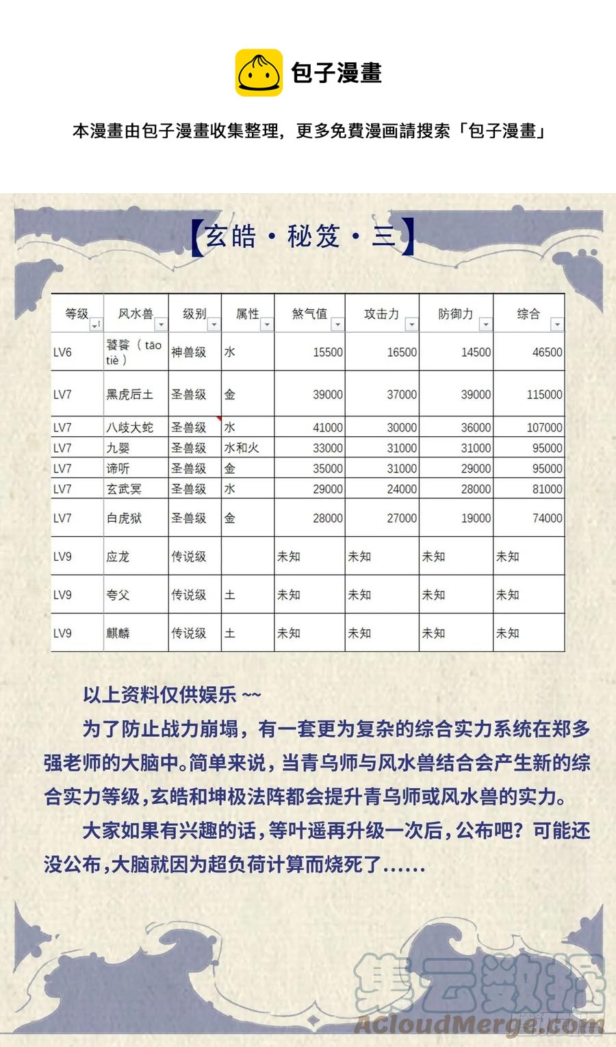 玄皓战记堕天厝韩漫全集-玄皓秘笈3无删减无遮挡章节图片 
