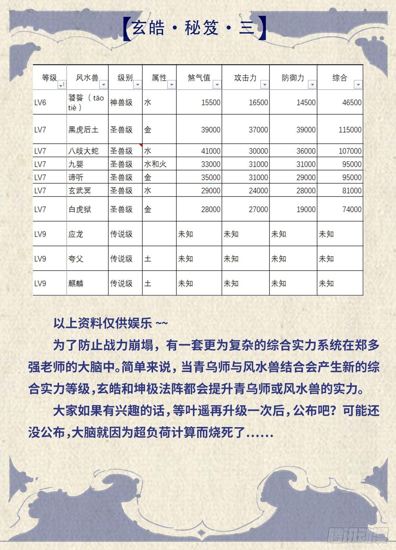 玄皓战记-堕天厝韩漫全集-玄皓秘笈3无删减无遮挡章节图片 
