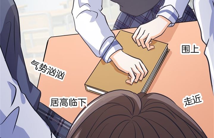学霸哥哥别碰我韩漫全集-287 壕的女友体验进阶版无删减无遮挡章节图片 