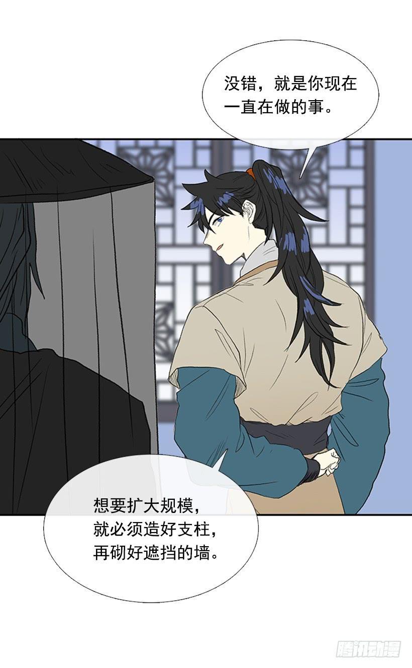 学士再生韩漫全集-监视无删减无遮挡章节图片 