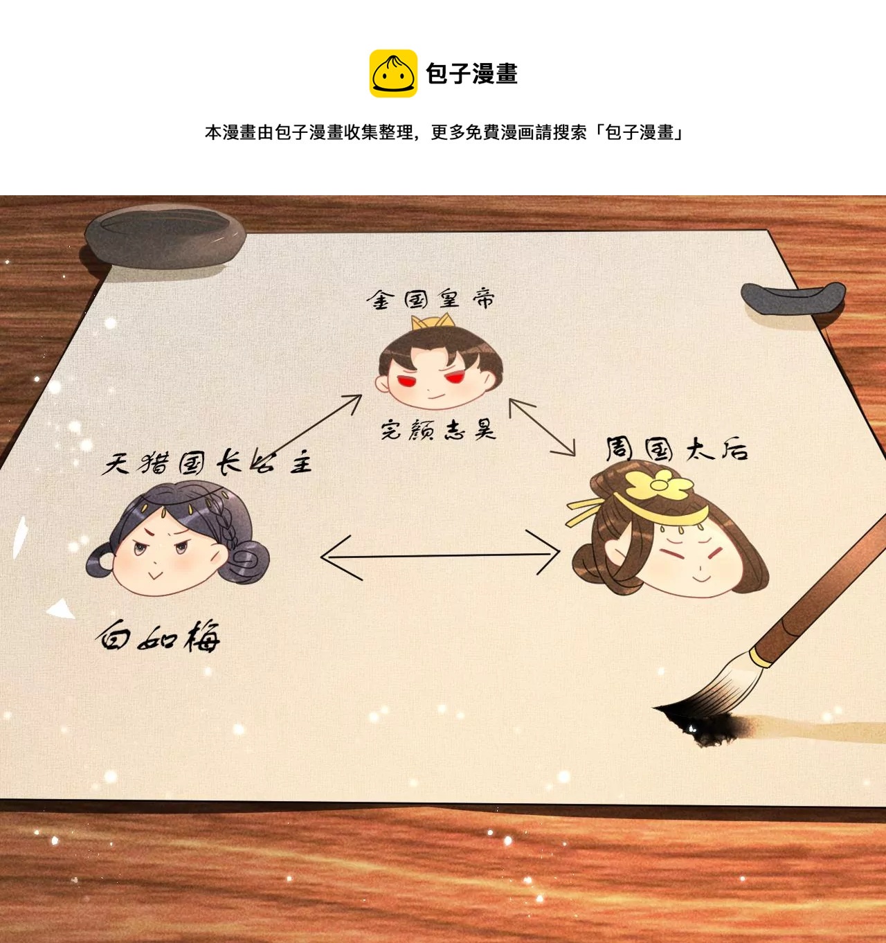 虚凰问天韩漫全集-美丽的误会无删减无遮挡章节图片 
