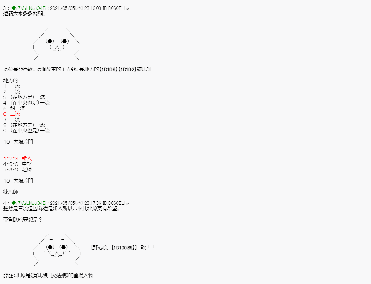 亚鲁欧好像是地方马娘的练马师韩漫全集-星光篇 1无删减无遮挡章节图片 