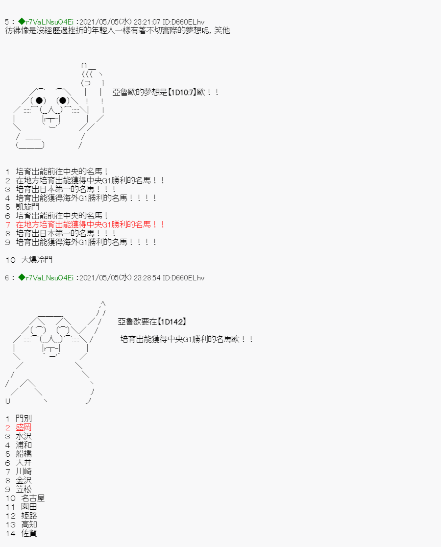亚鲁欧好像是地方马娘的练马师韩漫全集-星光篇 1无删减无遮挡章节图片 