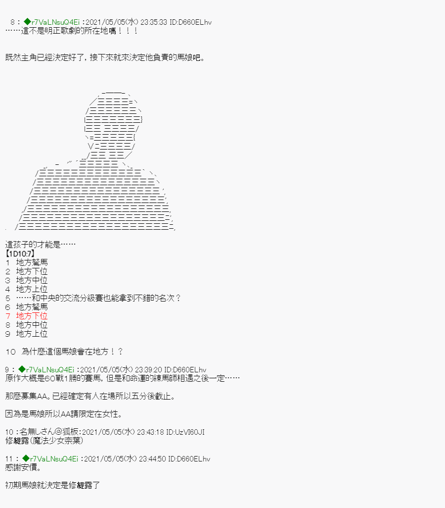 亚鲁欧好像是地方马娘的练马师韩漫全集-星光篇 1无删减无遮挡章节图片 