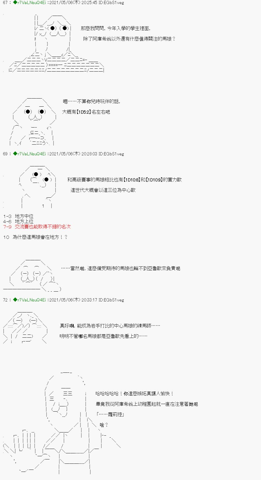 亚鲁欧好像是地方马娘的练马师韩漫全集-星光篇 2无删减无遮挡章节图片 