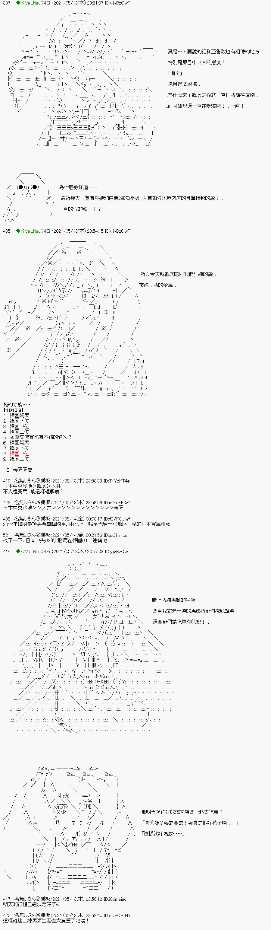 亚鲁欧好像是地方马娘的练马师韩漫全集-烧肉篇 4无删减无遮挡章节图片 