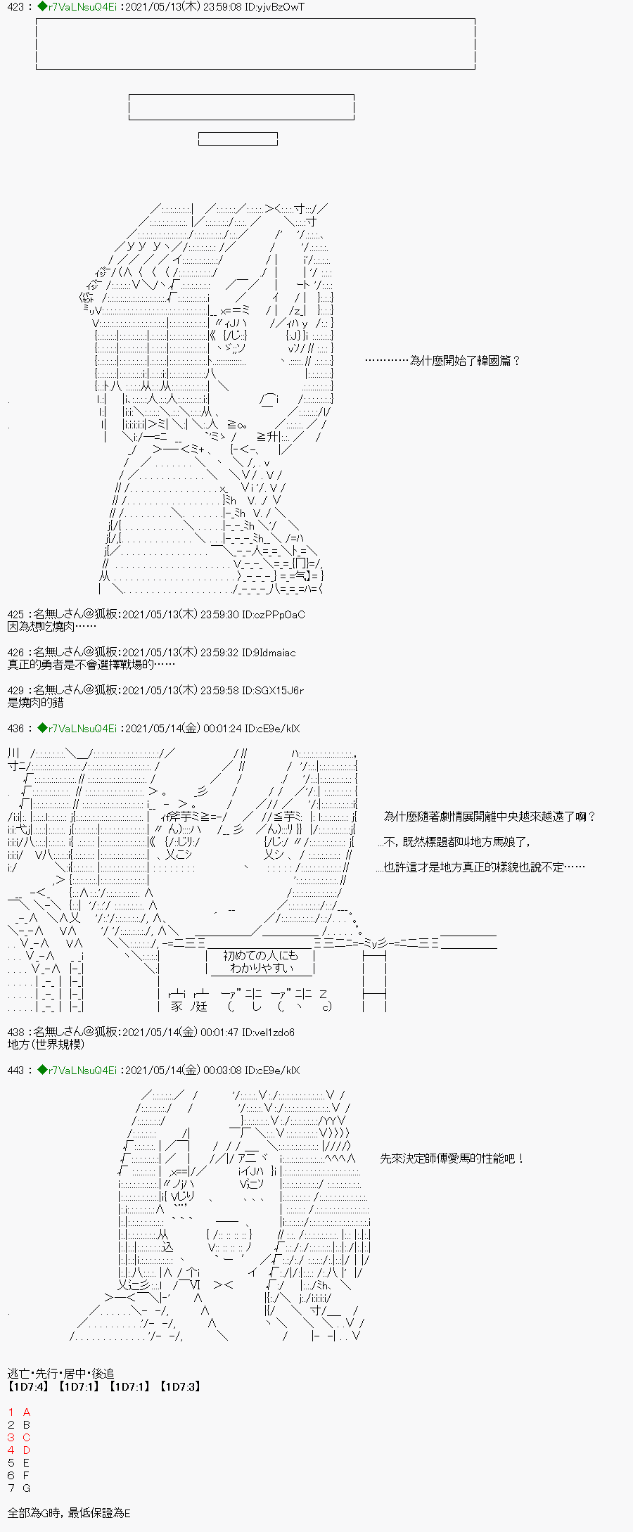 亚鲁欧好像是地方马娘的练马师韩漫全集-烧肉篇 4无删减无遮挡章节图片 
