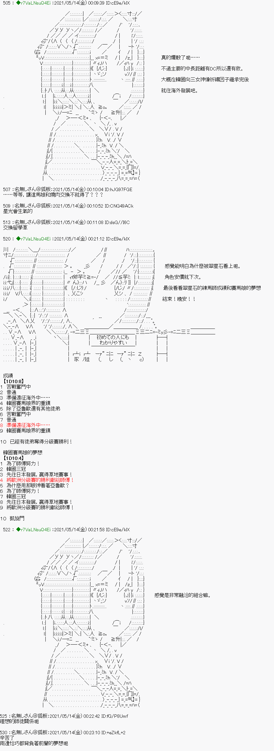 亚鲁欧好像是地方马娘的练马师韩漫全集-烧肉篇 4无删减无遮挡章节图片 