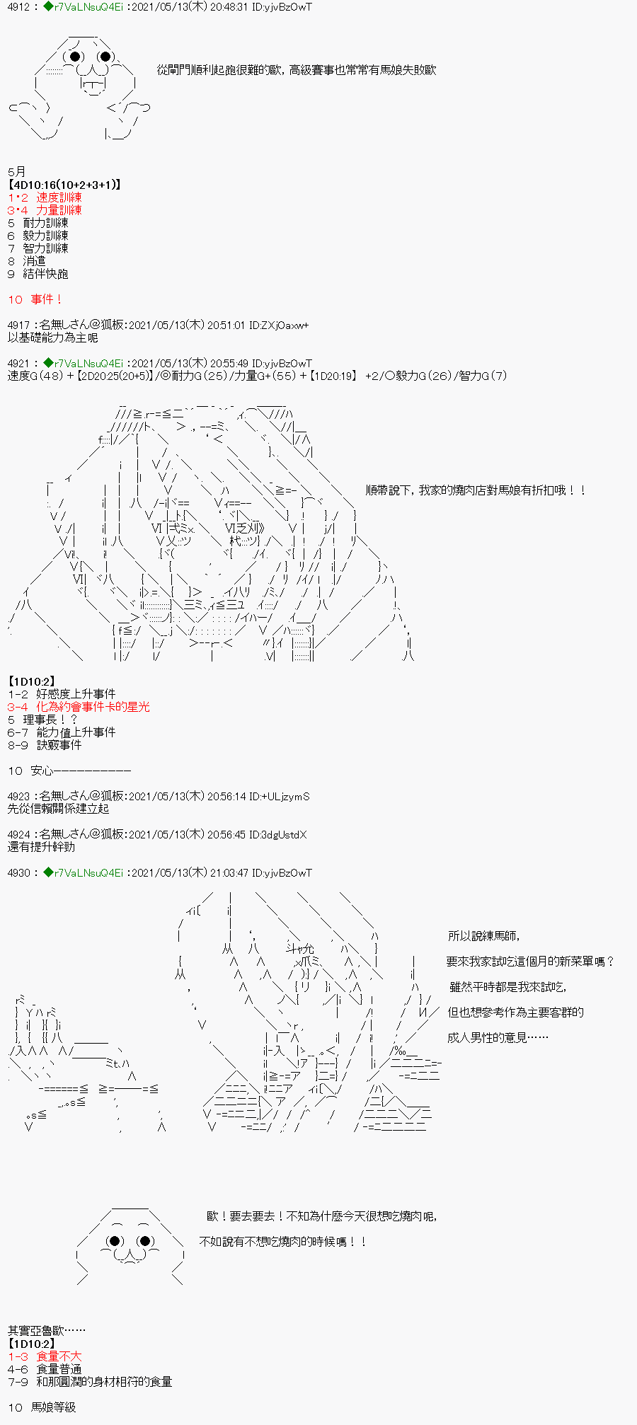 亚鲁欧好像是地方马娘的练马师韩漫全集-烧肉篇 4无删减无遮挡章节图片 
