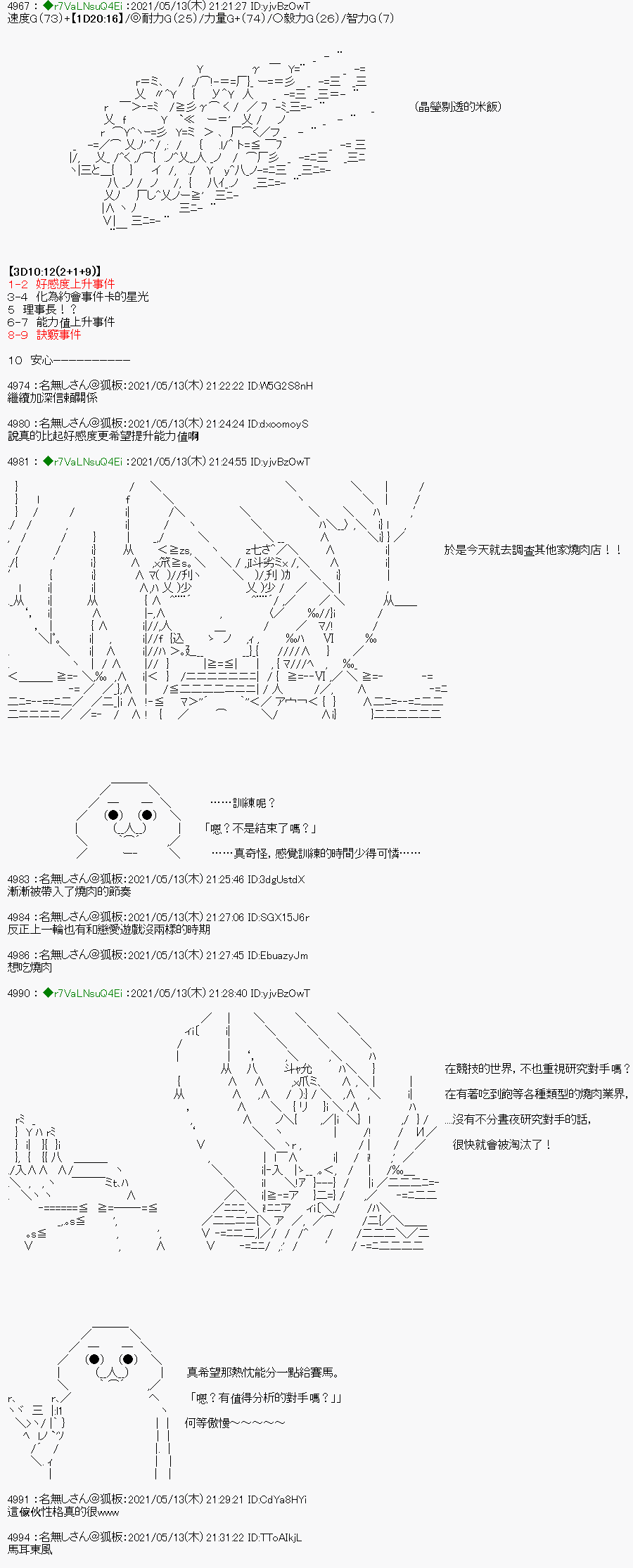 亚鲁欧好像是地方马娘的练马师韩漫全集-烧肉篇 4无删减无遮挡章节图片 