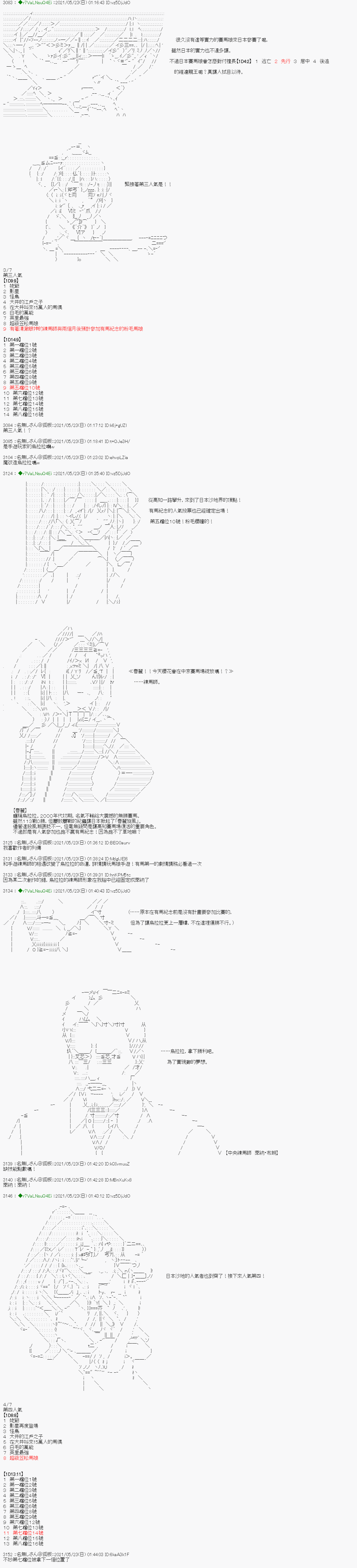 亚鲁欧好像是地方马娘的练马师韩漫全集-烧肉篇 15无删减无遮挡章节图片 