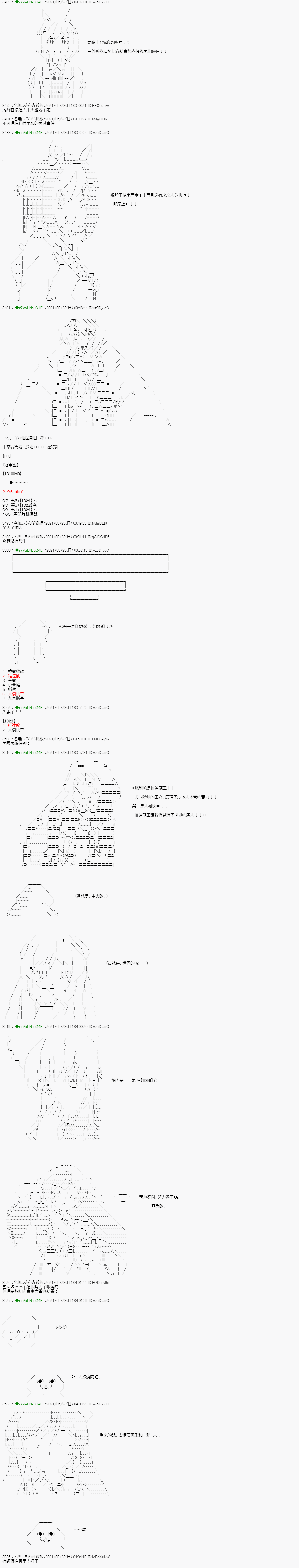 亚鲁欧好像是地方马娘的练马师韩漫全集-烧肉篇 15无删减无遮挡章节图片 