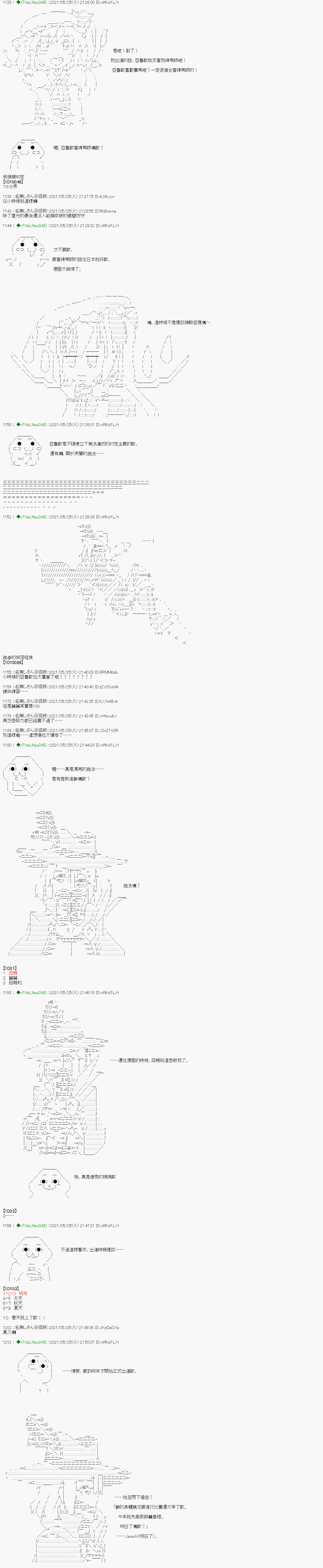 亚鲁欧好像是地方马娘的练马师韩漫全集-爱知篇 4无删减无遮挡章节图片 